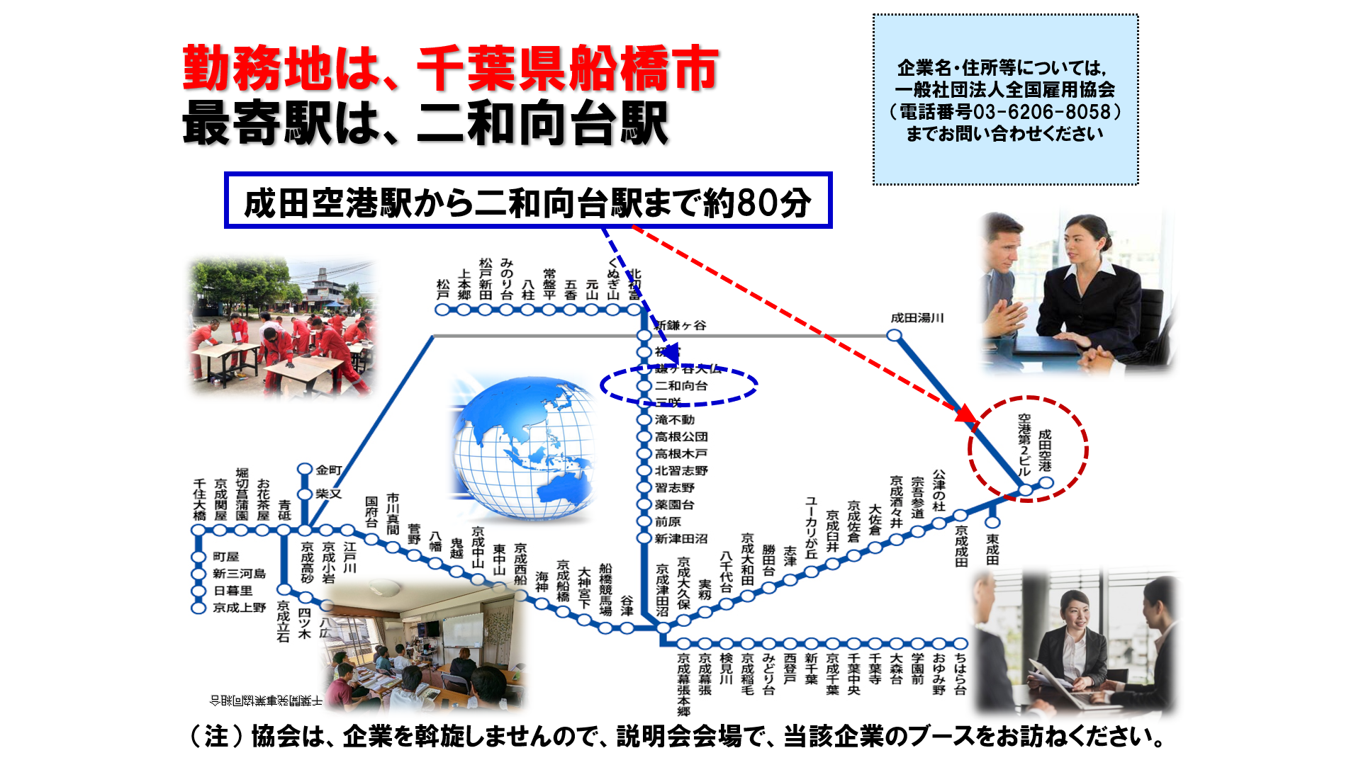 仕事、バイト、正社員